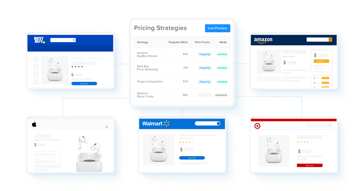 how-to-guide-for-optimizing-prices OPT 1