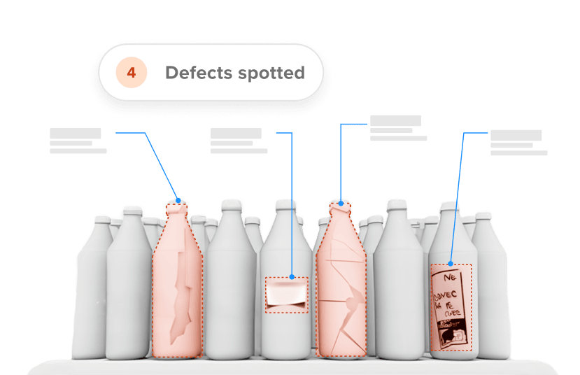 Graphic depicting product defects detected on the shelf by Wiser In-Store Product