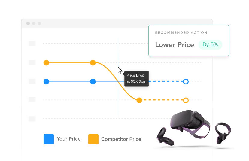 Graphic depicting competitive prices for consumer electronics product.