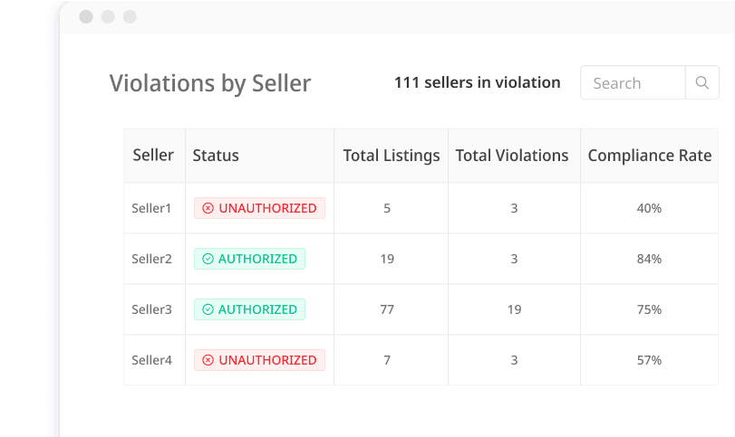 violations-by-seller-dashboard-mockup-illustration-1