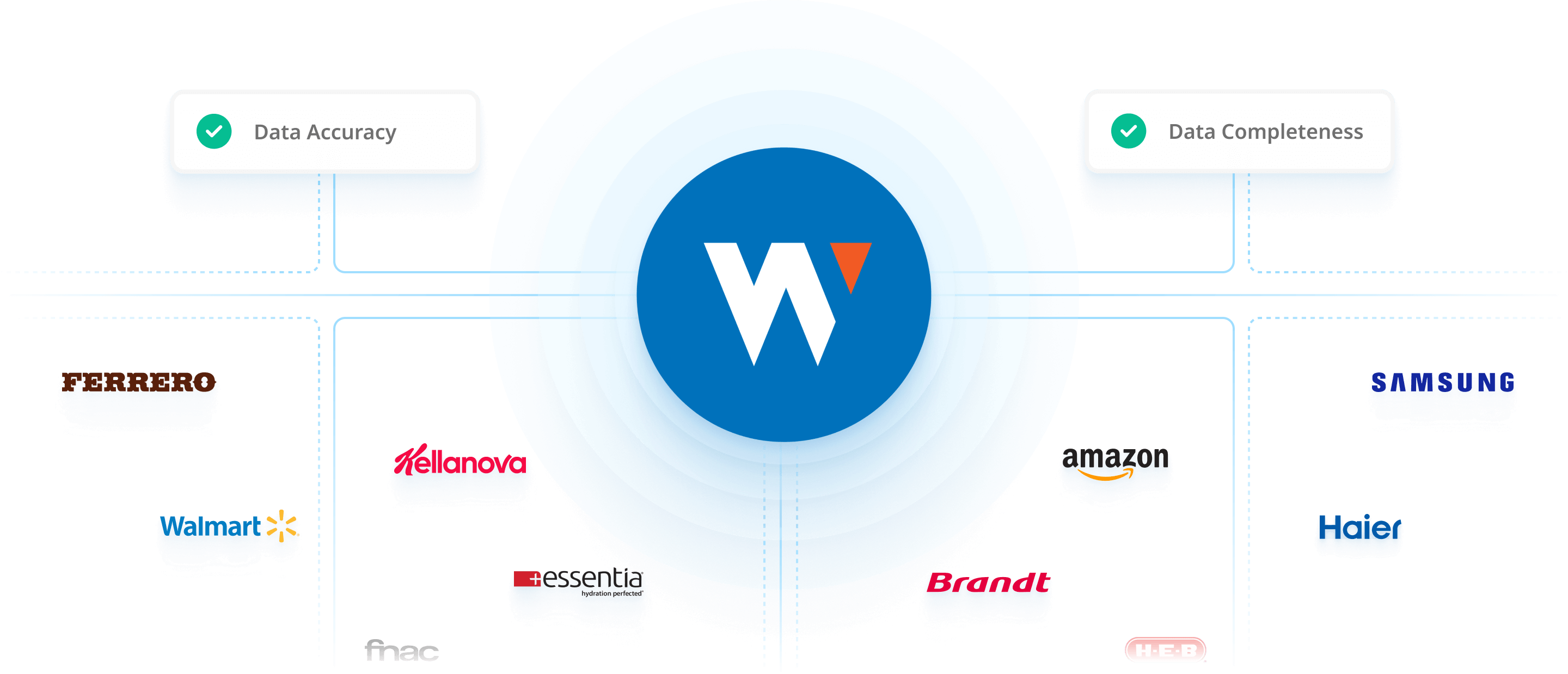 why_wiser_hero_image_1440x571@2xC