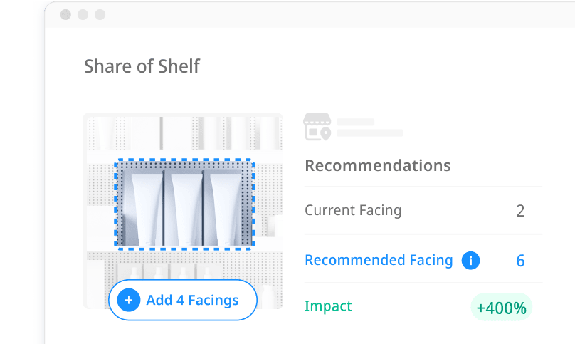 ai-share-of-shelf