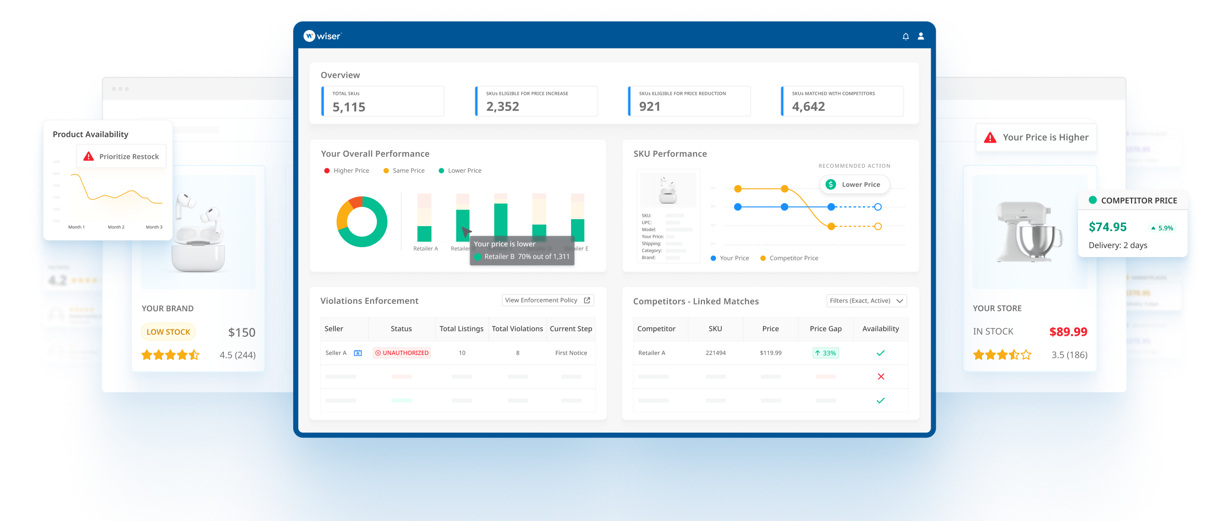 homepage_hero_Wiser-Solutions-PI-MI-MAP