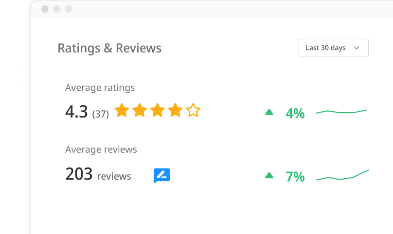 rating-and-reviews