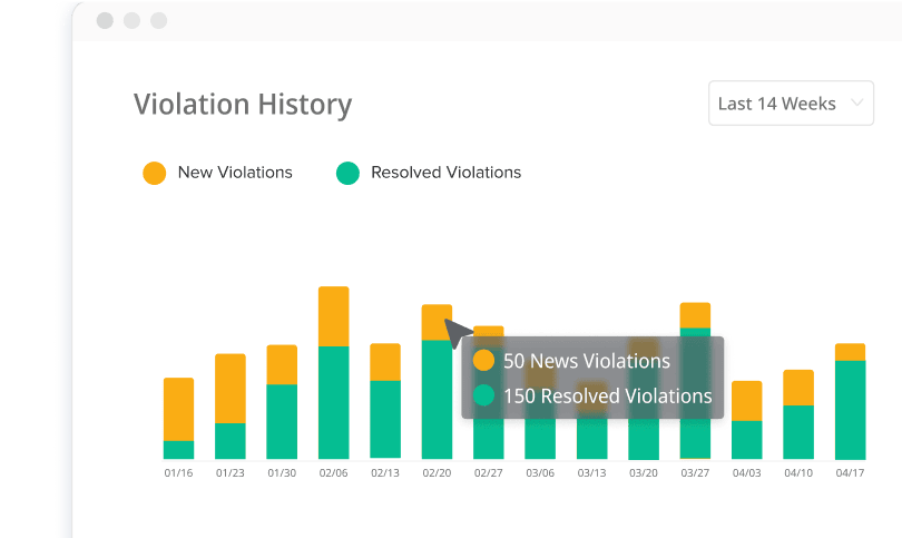 violations-history-dashboard-mockup-illustration-1
