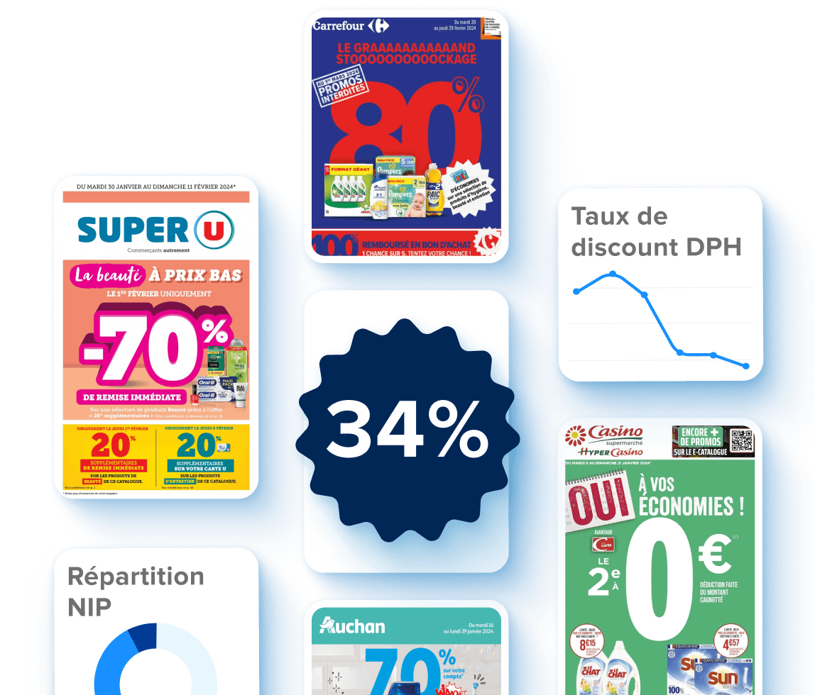 whitepaper_loi_descrozaille_row_2_574x490@2xC