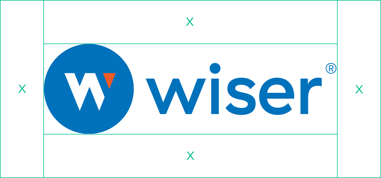 Minimum Clear Space on Wiser Logos are 15% of Total Width
