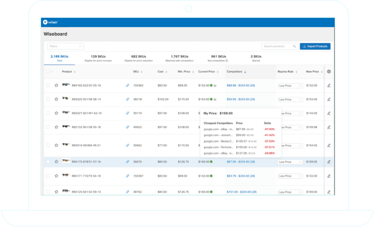 wiseboard dashboard mockup