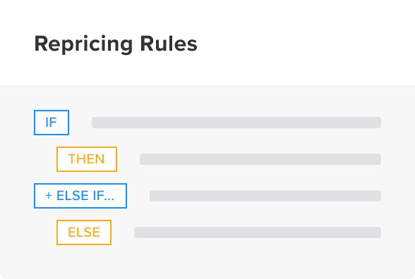 Modelo de regras de redefinição de preços on-line