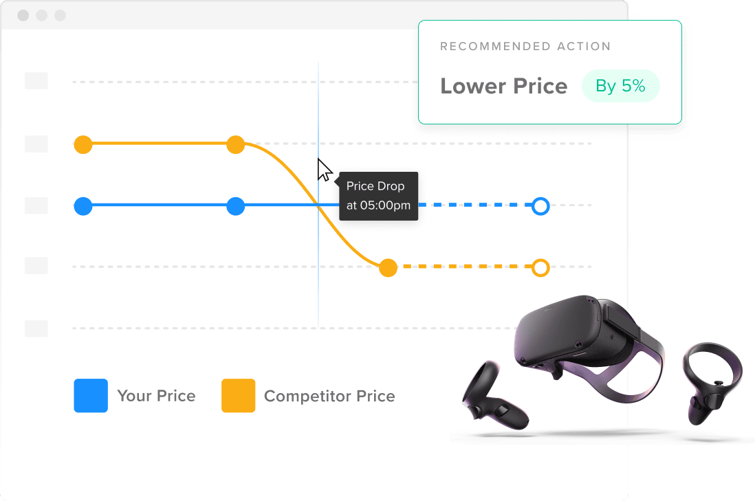 Recommended actions mockup