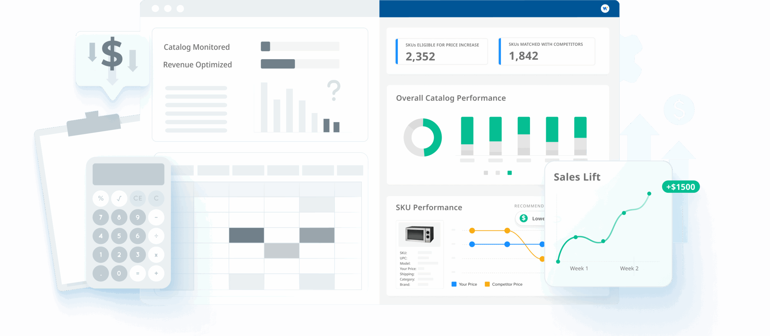 Pricing Intelligence product's dashboard mockup